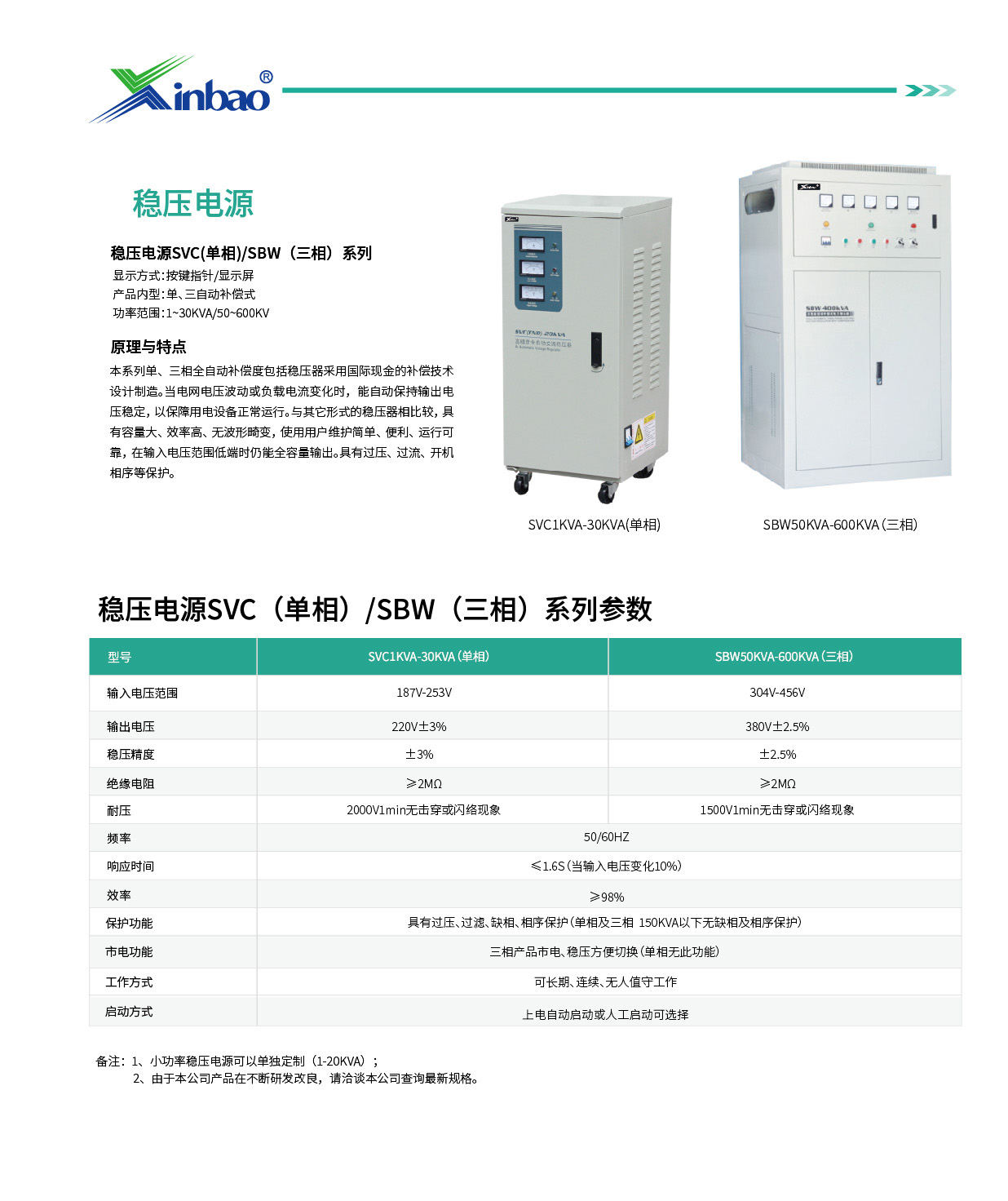 2024信寶產品冊-18 - 副本.jpg